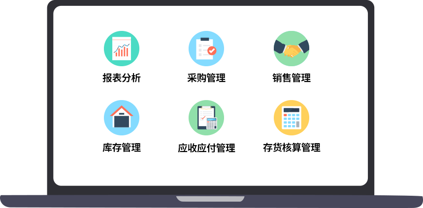 采购、销售、库存、应收应付管理等进销存系统核心功能示意图